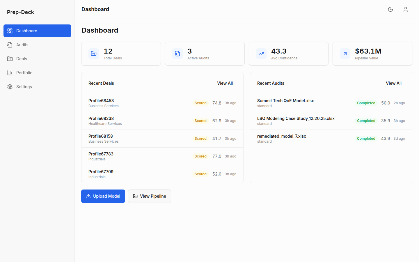 Prep-Deck dashboard showing deal pipeline, active audits, and portfolio metrics
